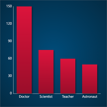 A sample chartgo graph image