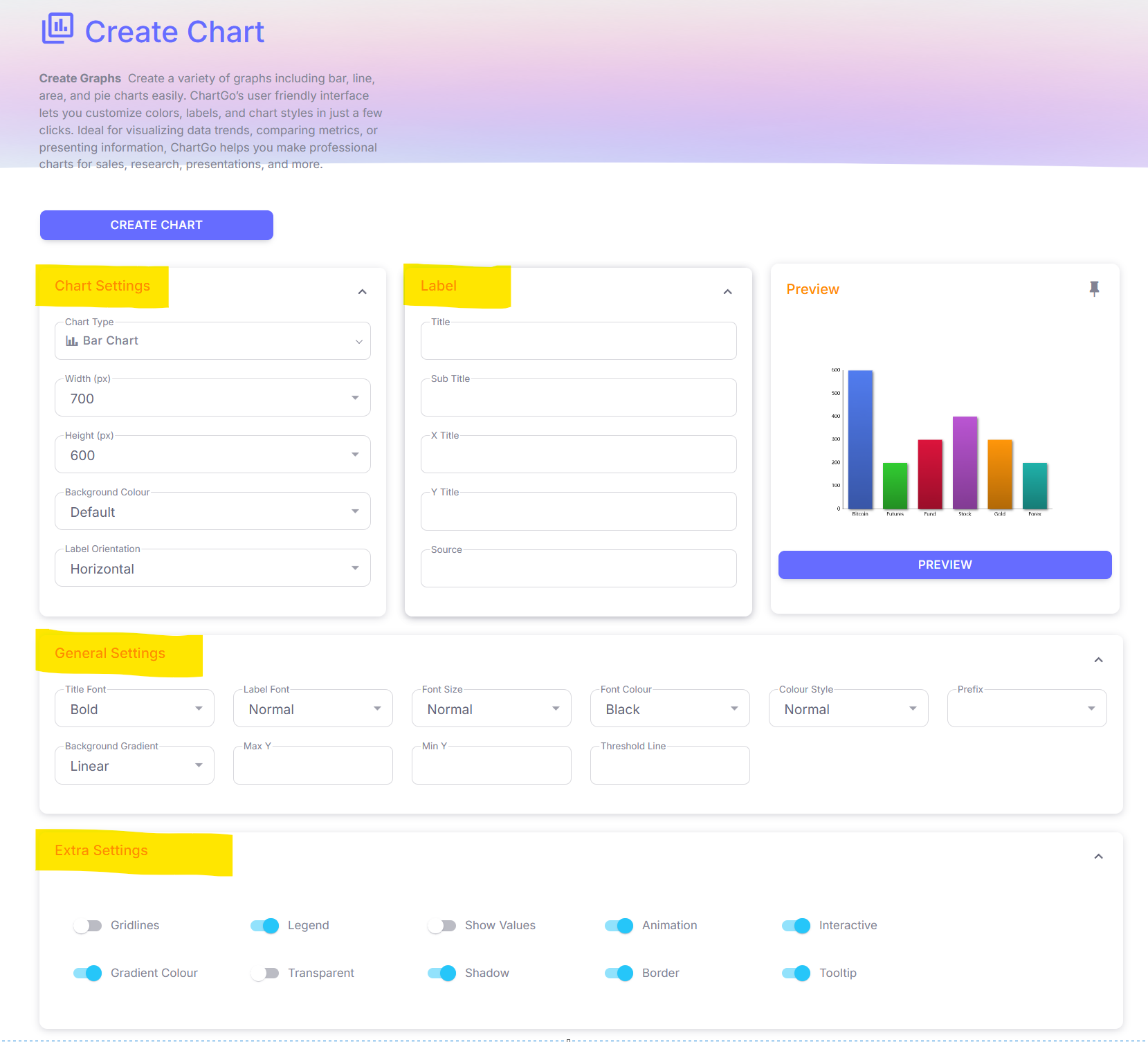 Detailed Guide Create Page part 1