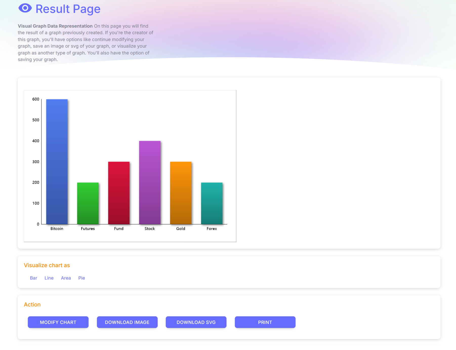 Detailed Final Result