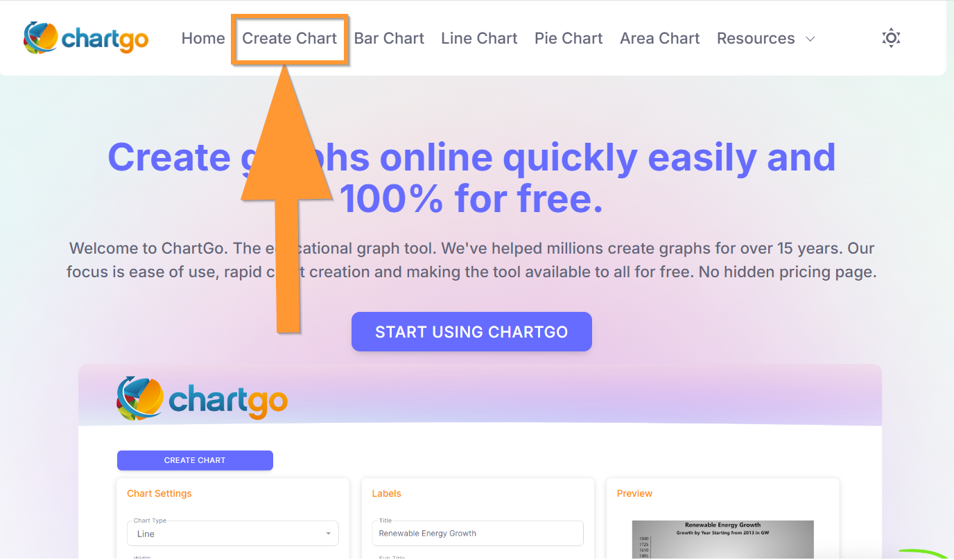 How to use ChartGo. Guide step 1 Image