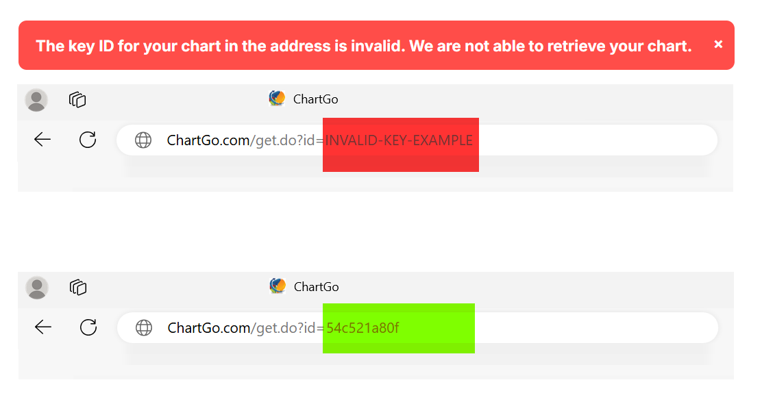Invalid Retrieval Key